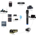 LT-105 Universal Wireless Microphone:Studio-Quality - Image 6