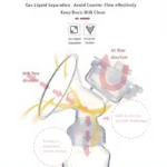 Powerful And Comfortable BPA-Free Electric Breast Pump With Strong Suction For Clean And Thorough Milk Extraction - Image 3